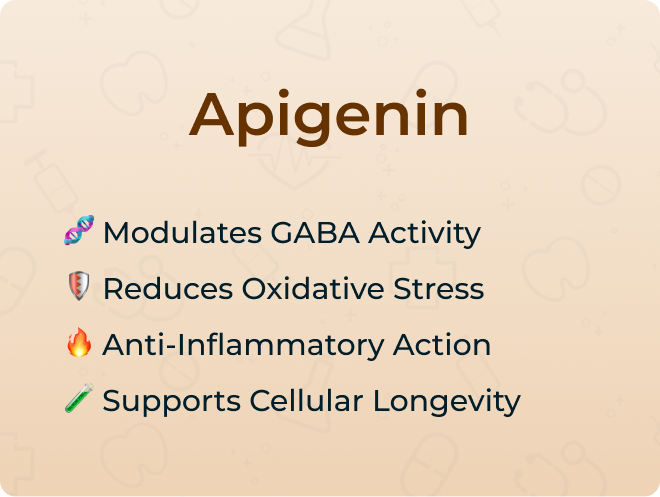 Apigenin